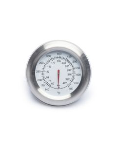 Universal Temperature Gauge
